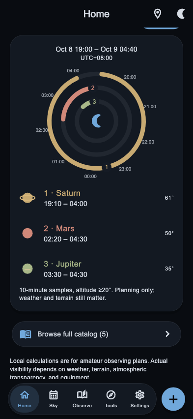 Observing schedule